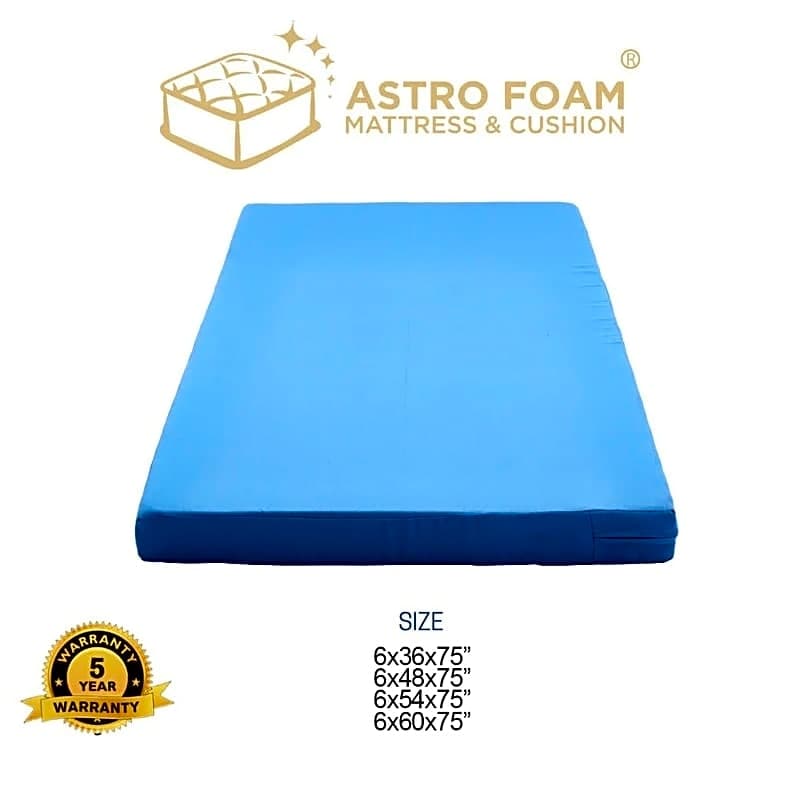 Cloud Foam 2